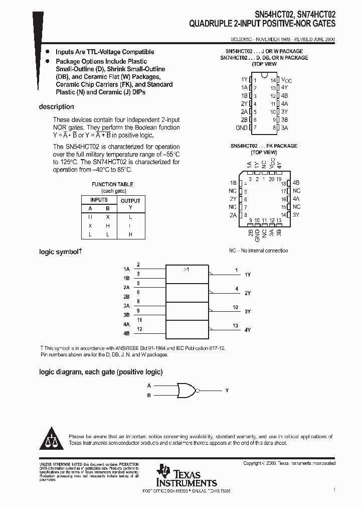 SCLS065C_1001010.PDF Datasheet