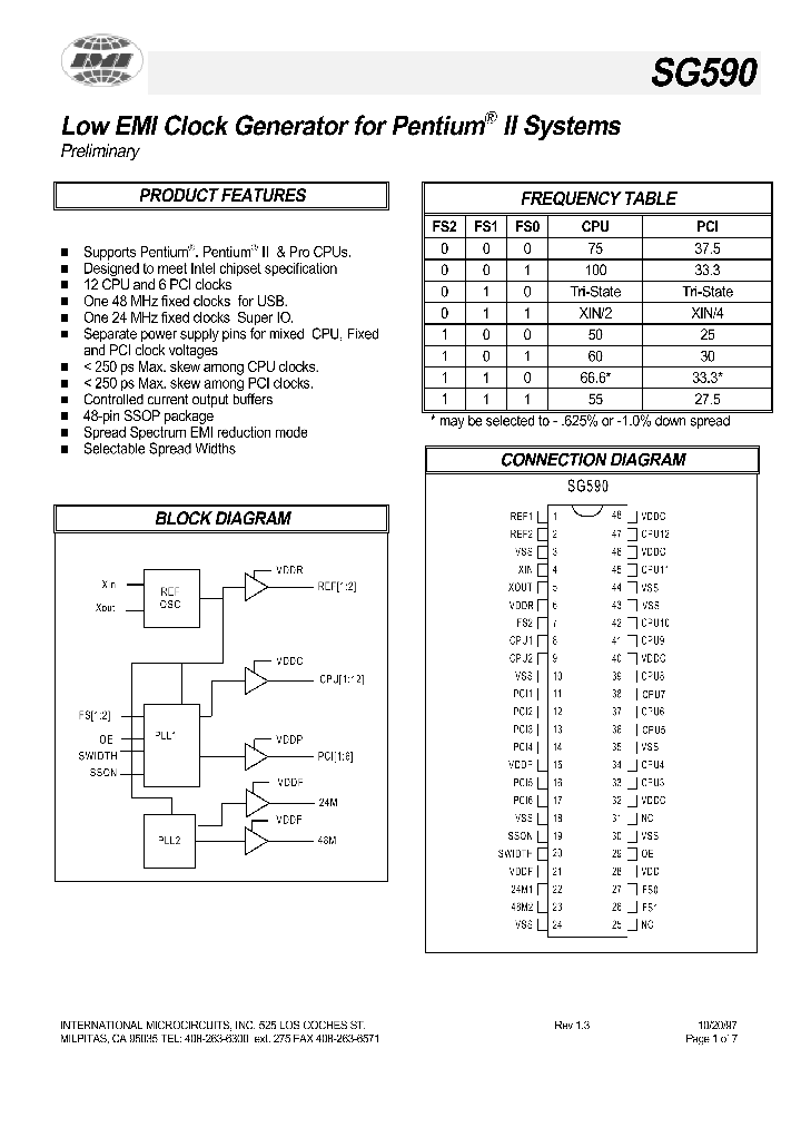 SG590AYB_1002080.PDF Datasheet