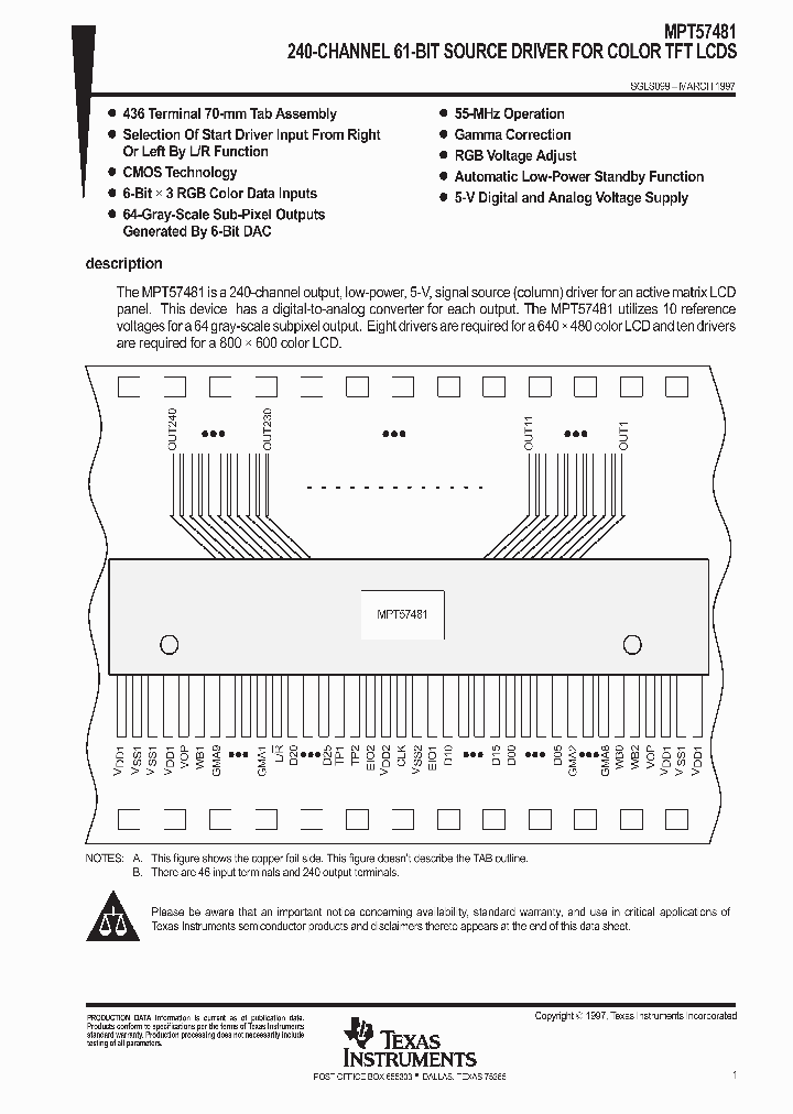 SGLS099_1002120.PDF Datasheet