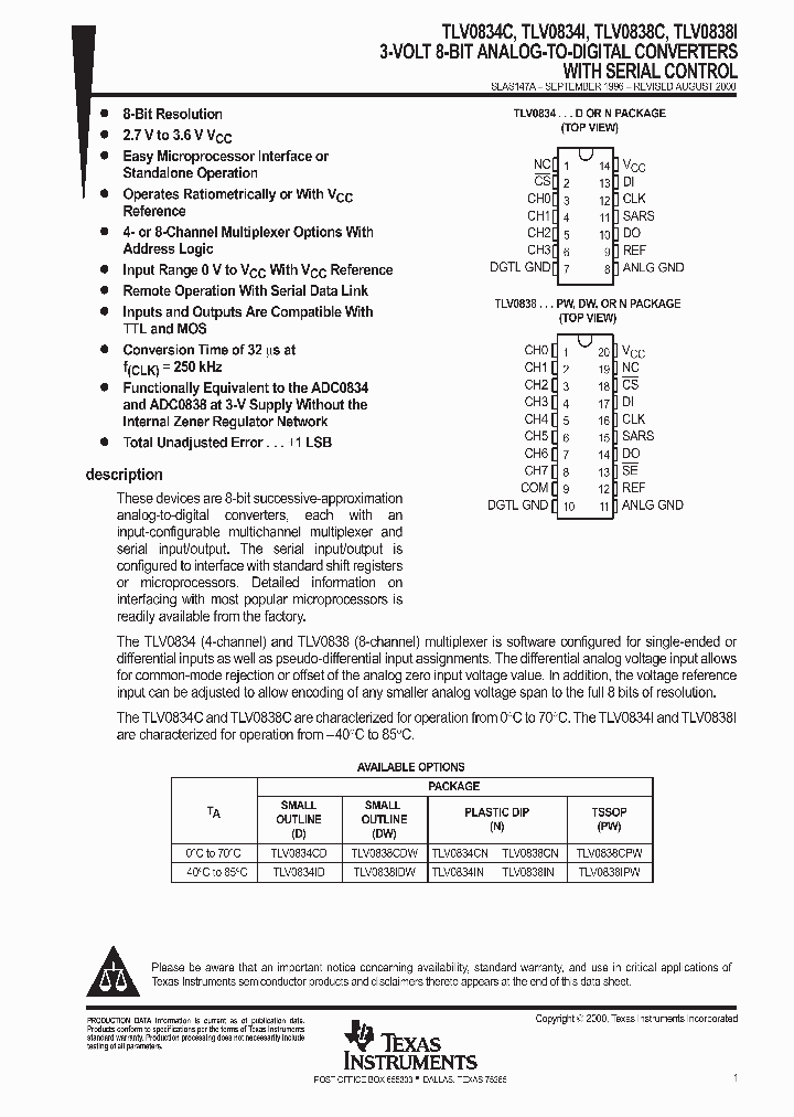 SLAS147A_1002329.PDF Datasheet