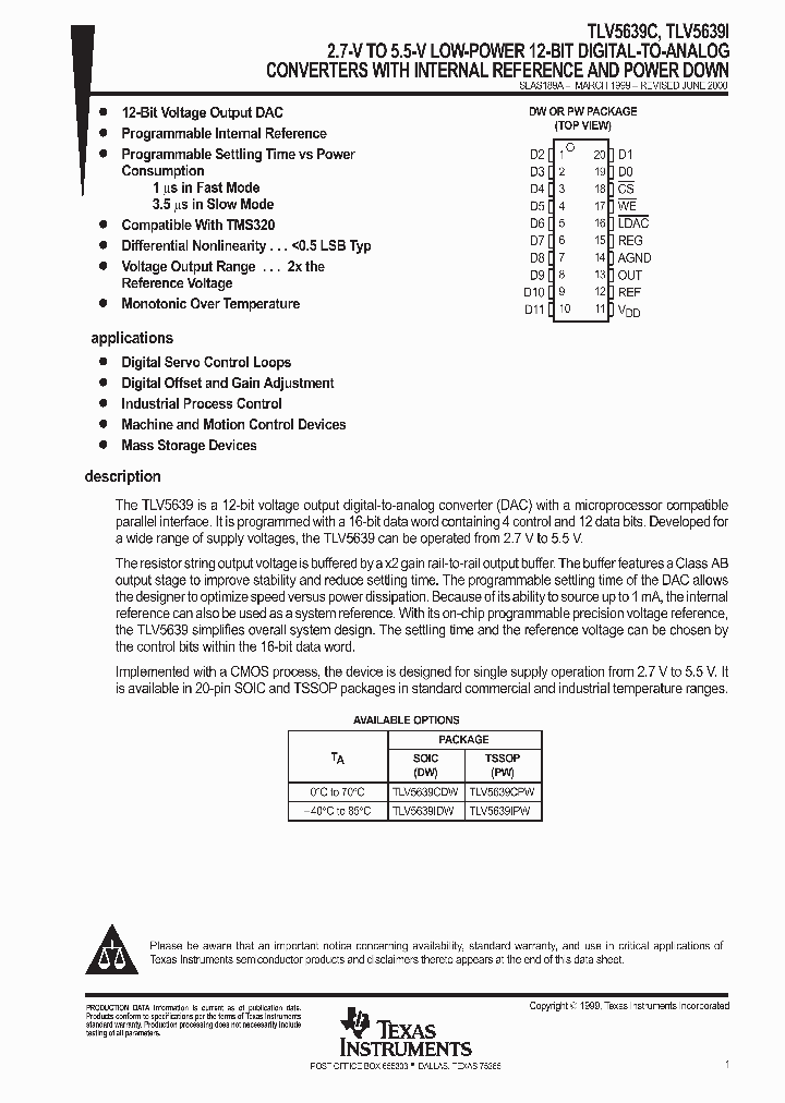 SLAS189A_1002351.PDF Datasheet