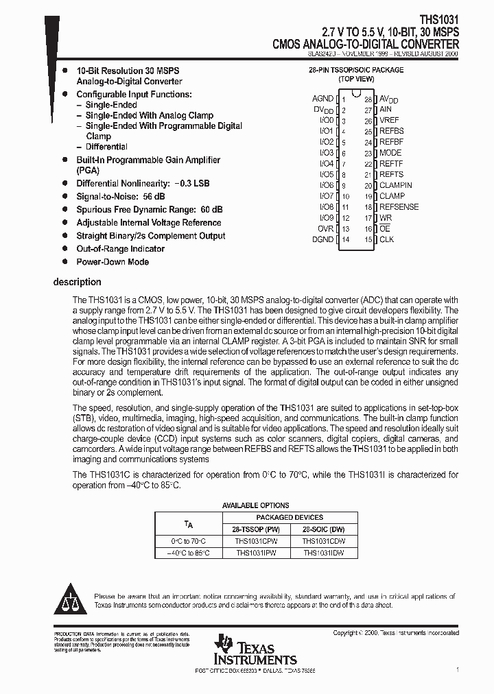 SLAS242B_1002391.PDF Datasheet