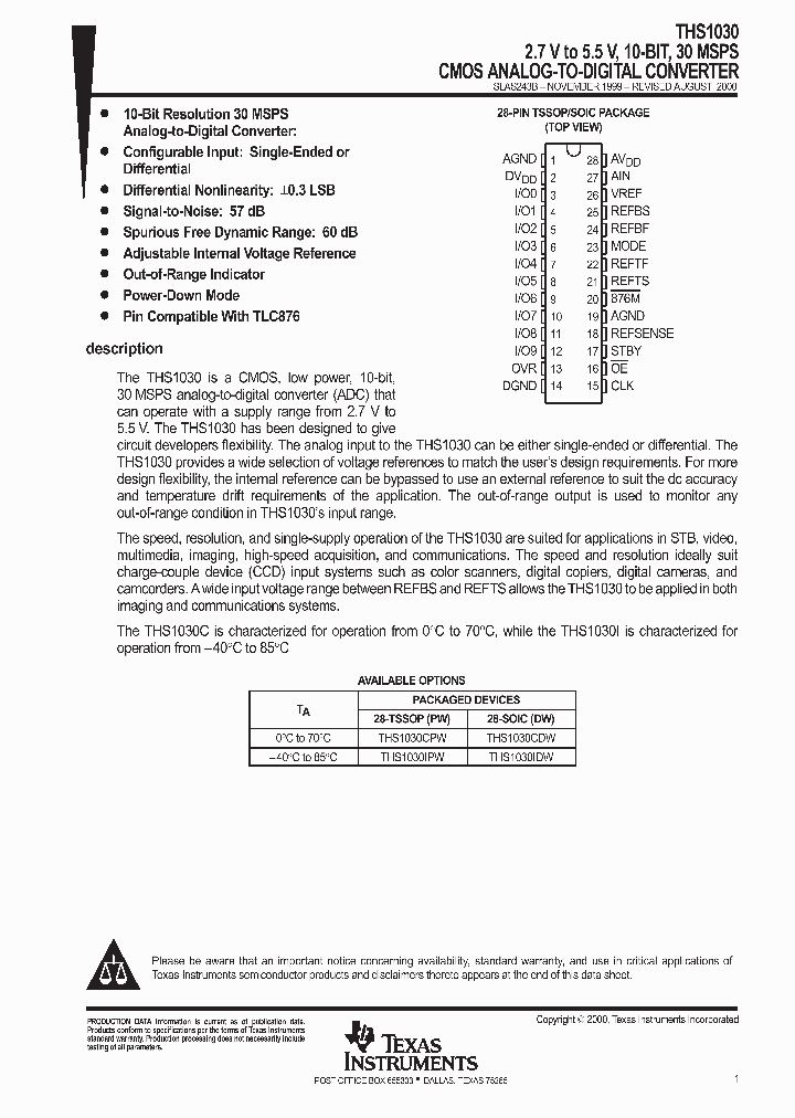 SLAS243B_1002392.PDF Datasheet