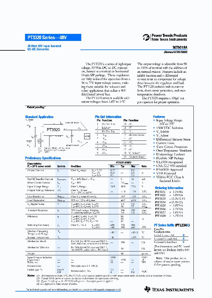 SLTS018A_1003160.PDF Datasheet
