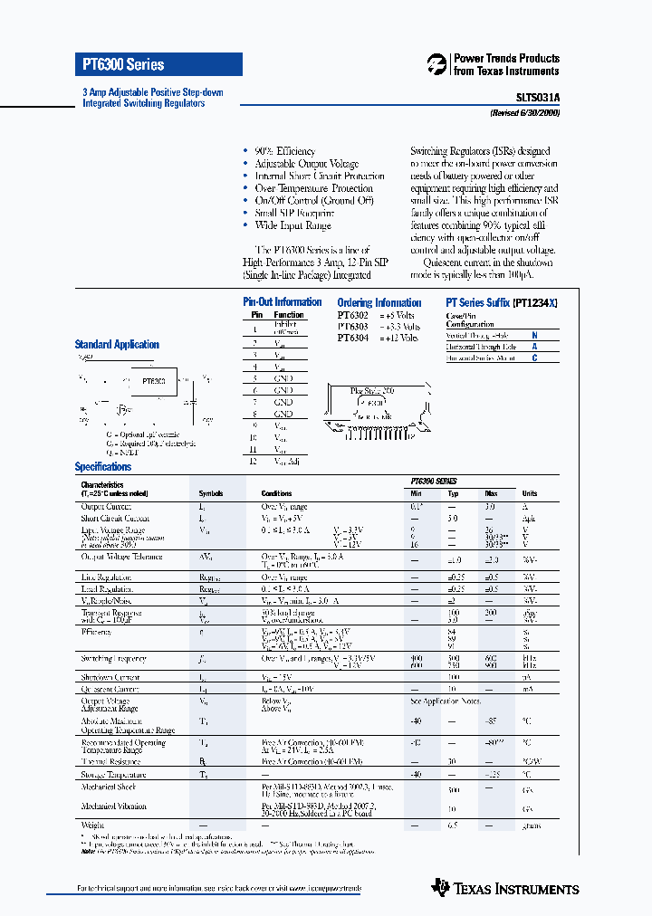 SLTS031A_1003173.PDF Datasheet