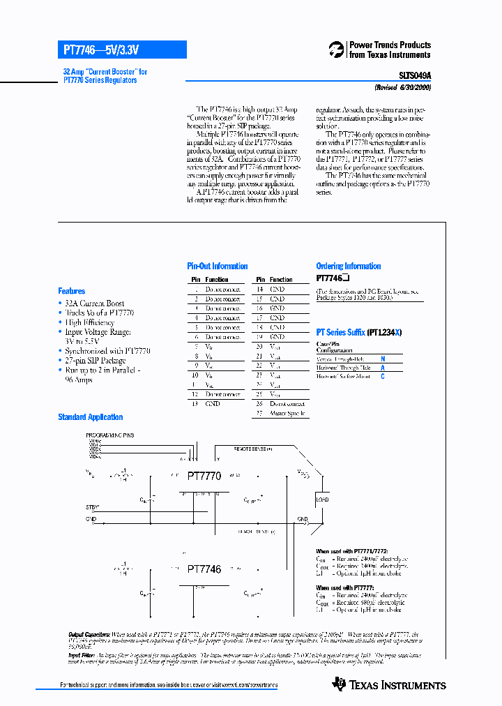 SLTS049A_1003191.PDF Datasheet