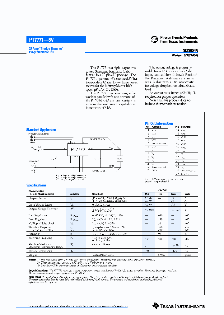 SLTS054A_1003196.PDF Datasheet