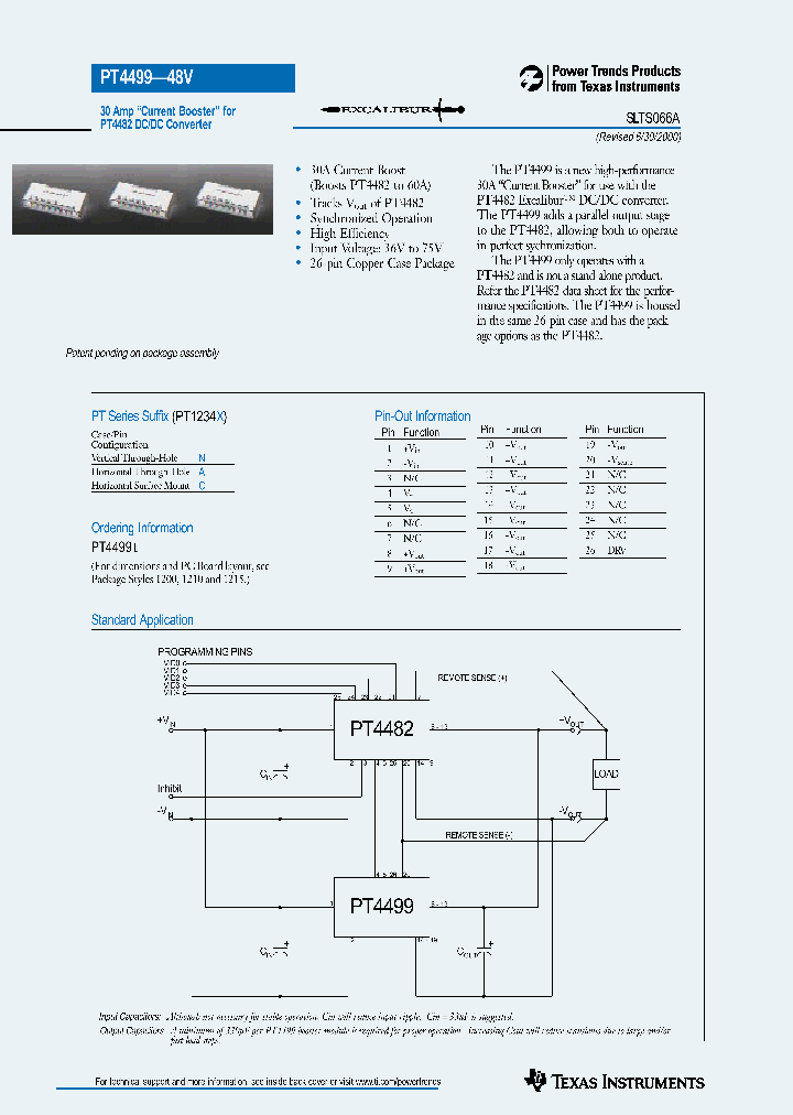 SLTS066A_1003206.PDF Datasheet