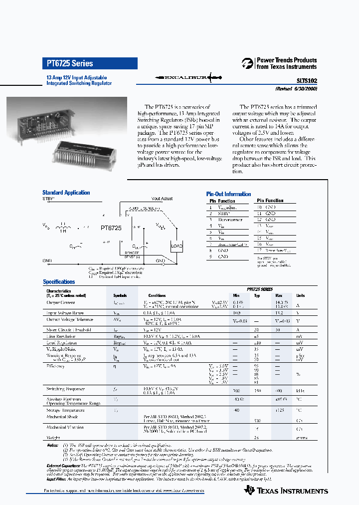 SLTS102_1003225.PDF Datasheet