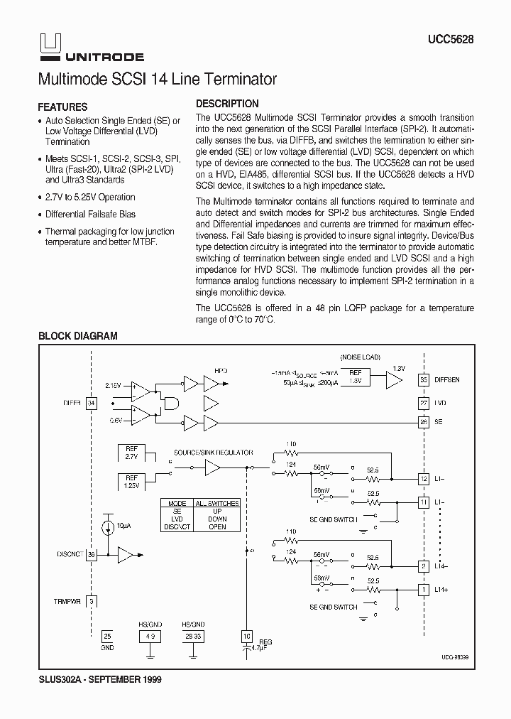 SLUS302A_1003442.PDF Datasheet