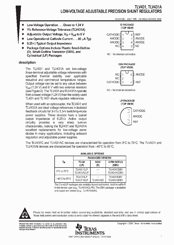 SLVS139D_1003604.PDF Datasheet