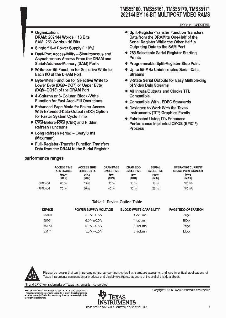 SMVS464_1003958.PDF Datasheet