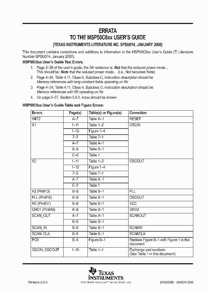 SPSS026B_1004278.PDF Datasheet