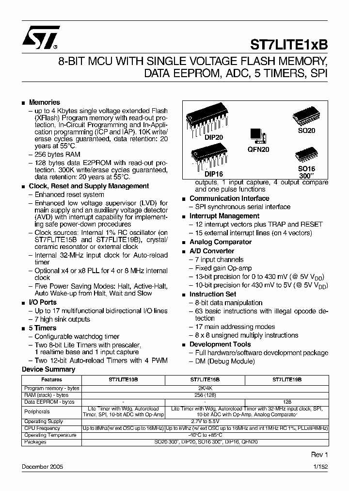 ST7FLIT10BF0B6-_1004451.PDF Datasheet