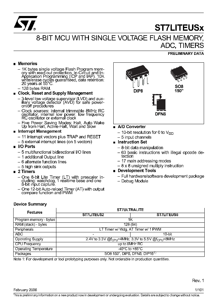 ST7LITEUS2_1004452.PDF Datasheet