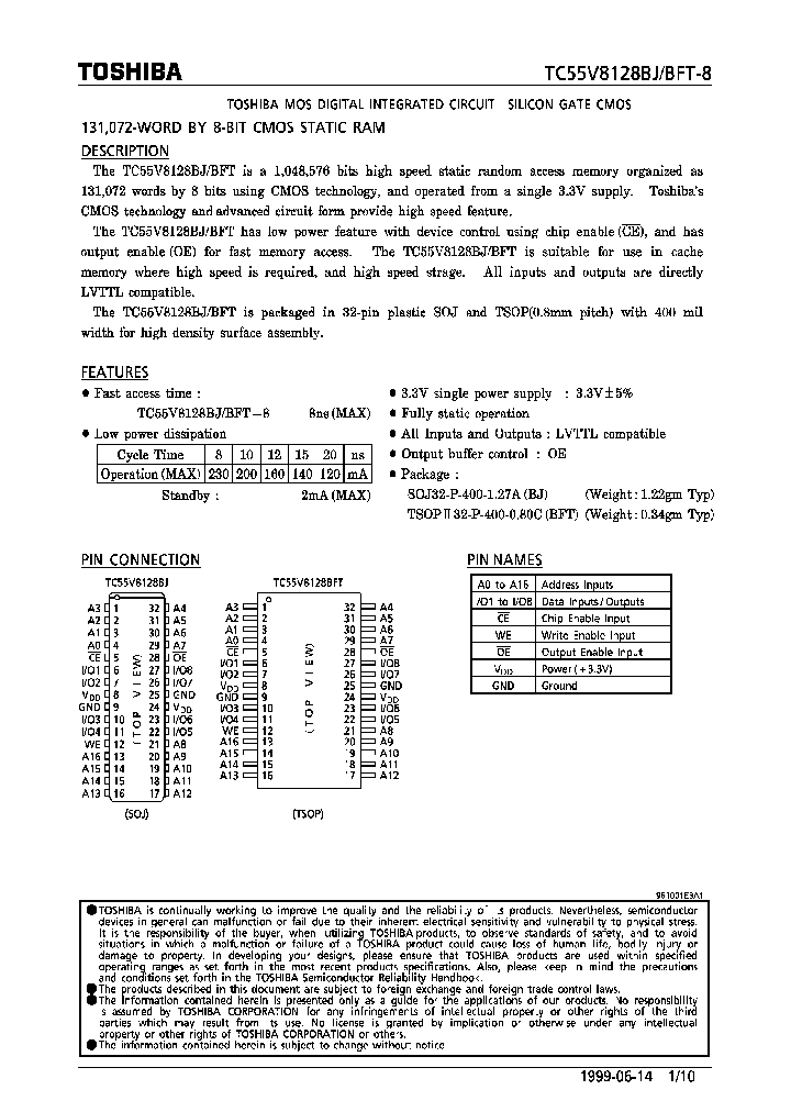 TC55V8128_1004973.PDF Datasheet