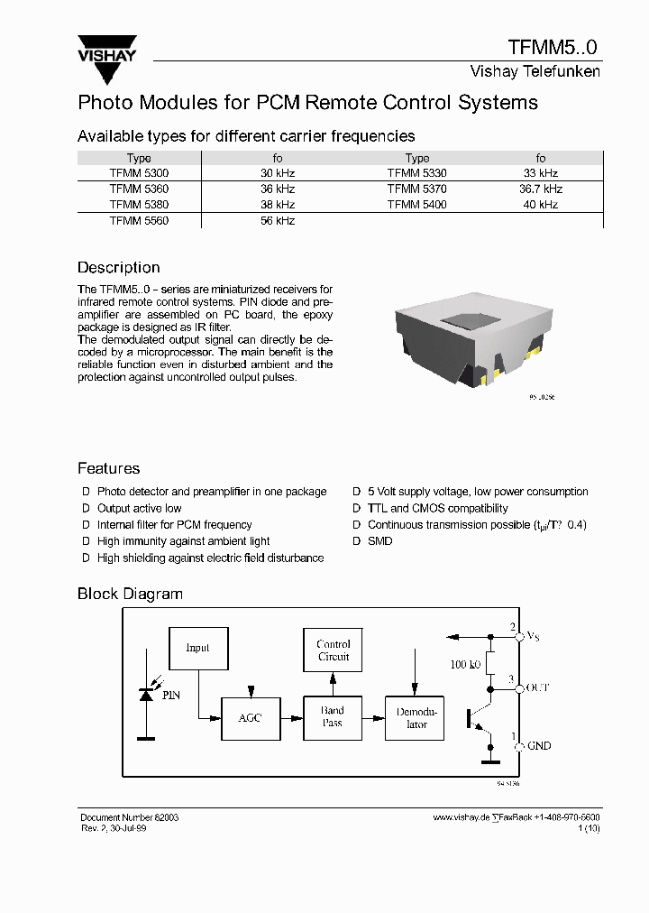 TFMM5_1005414.PDF Datasheet