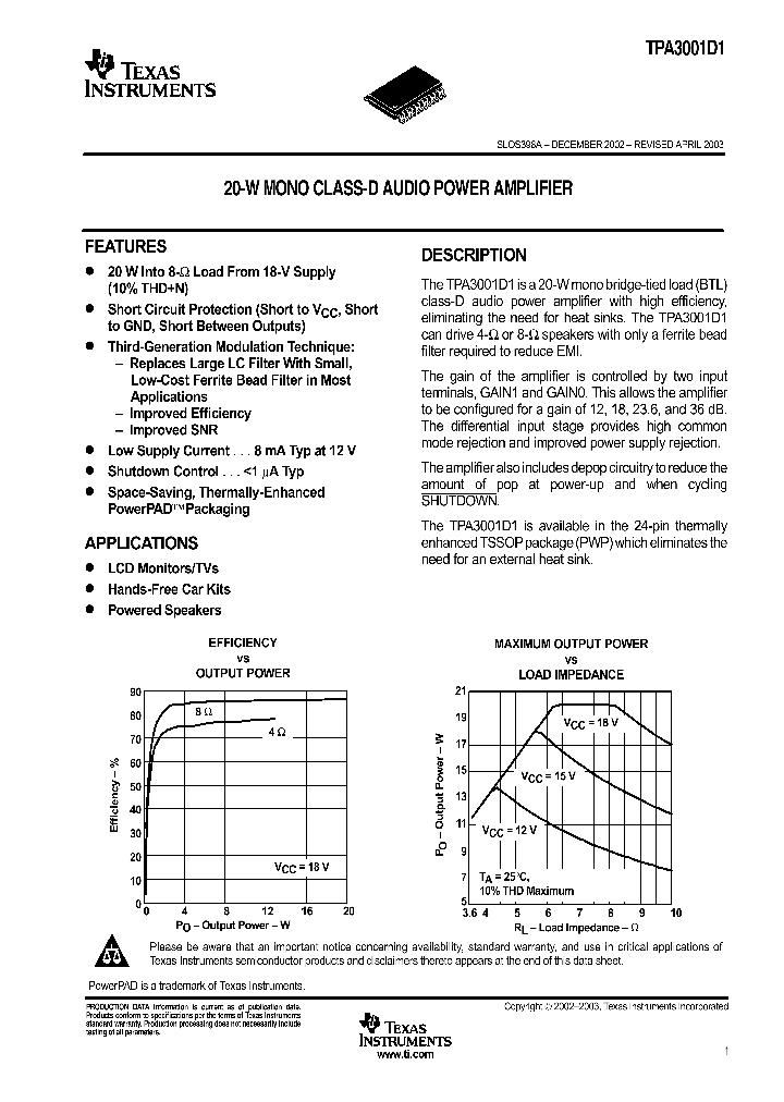 TPA3001D2_1006070.PDF Datasheet