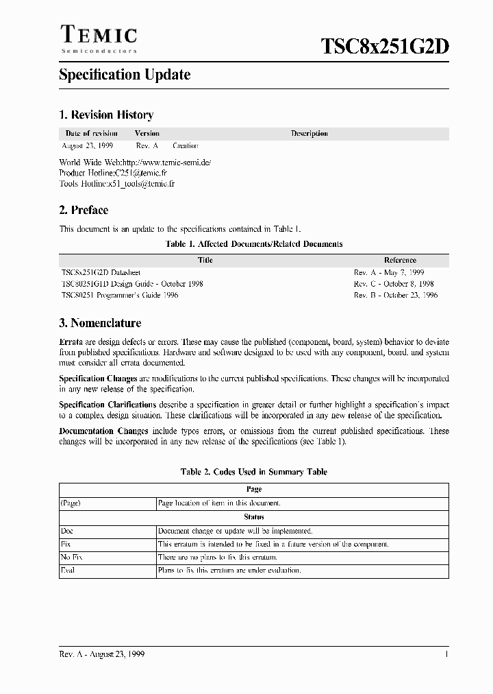TSCG2DSU_1006252.PDF Datasheet