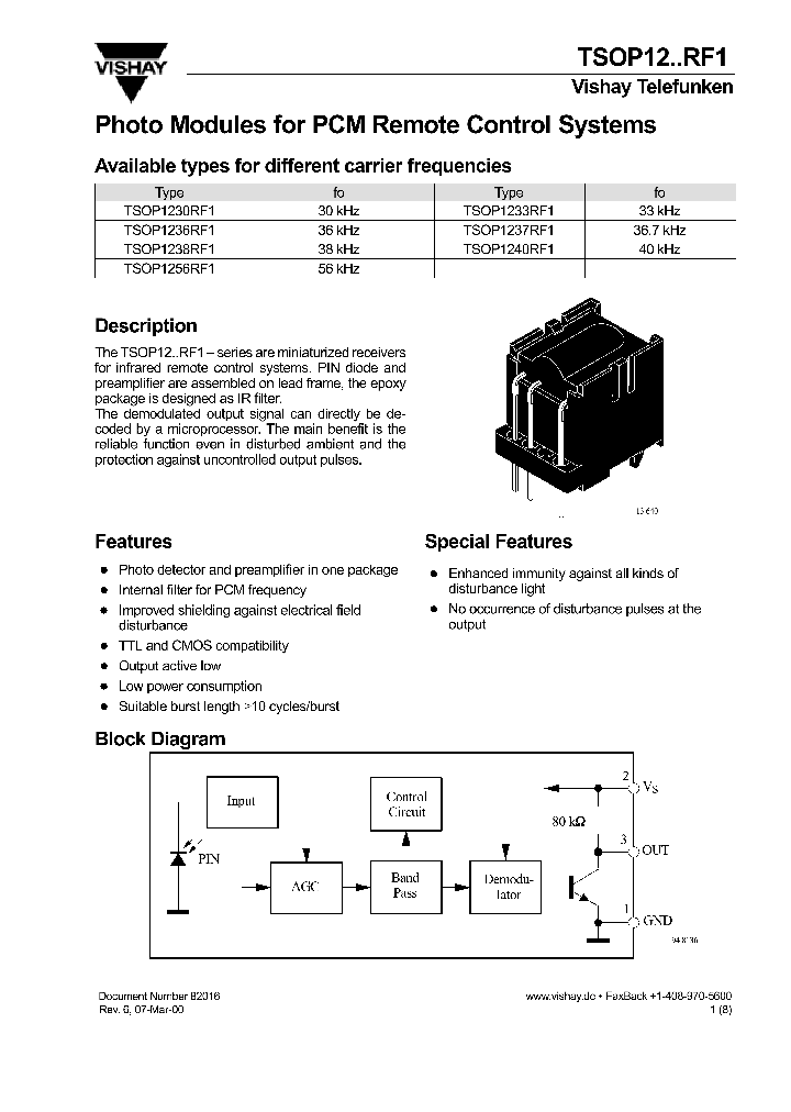 TSOP12RF1_1006306.PDF Datasheet