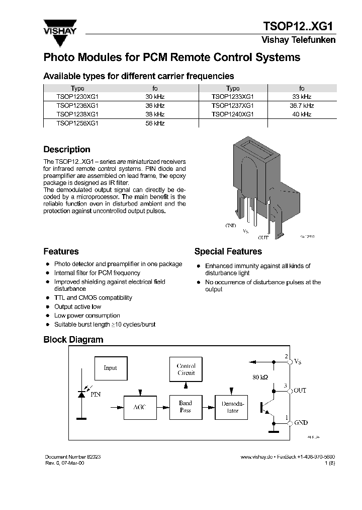 TSOP12XG1_1006308.PDF Datasheet