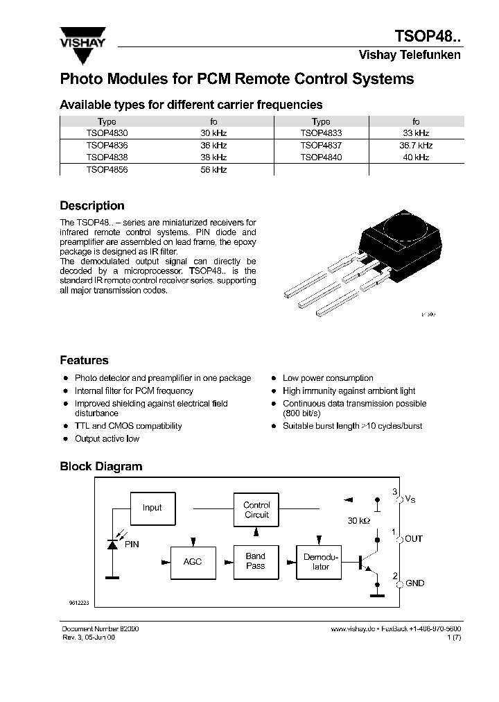 TSOP48_1006380.PDF Datasheet