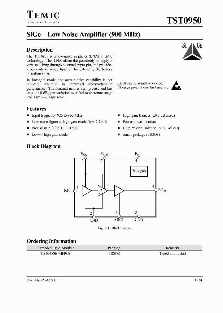 TST0950_1006416.PDF Datasheet