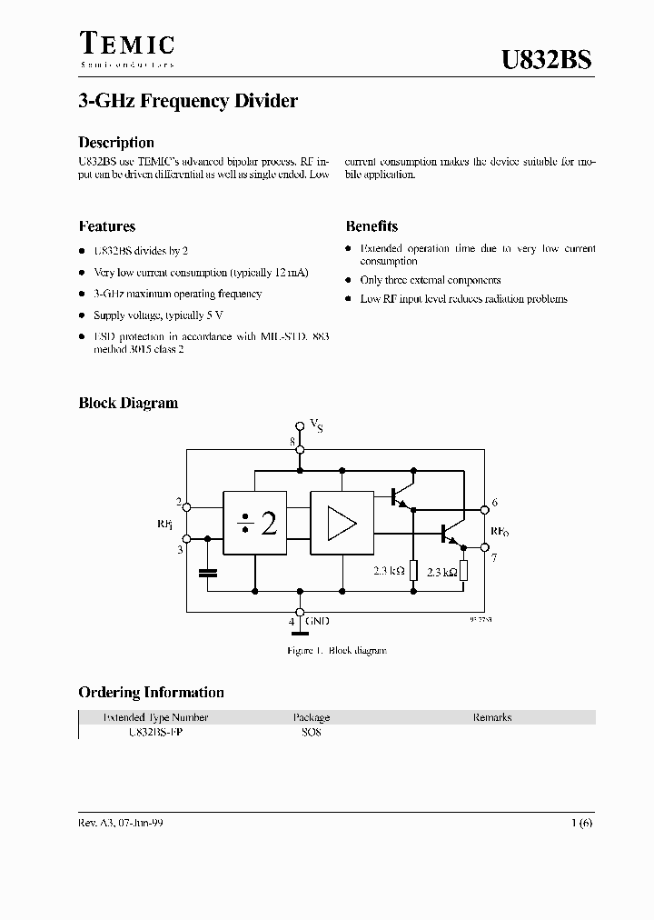 U832BS_1006672.PDF Datasheet