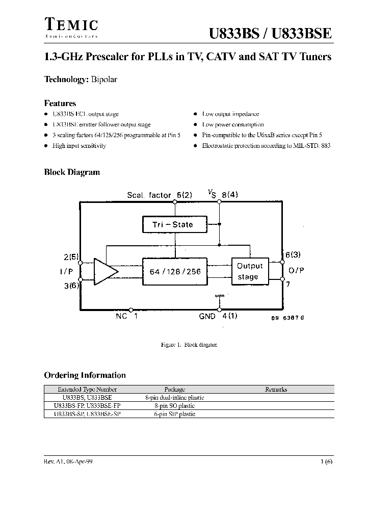 U833BS_1006673.PDF Datasheet