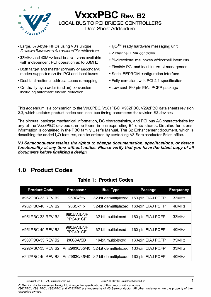 VXXXPBCDSA_1007189.PDF Datasheet