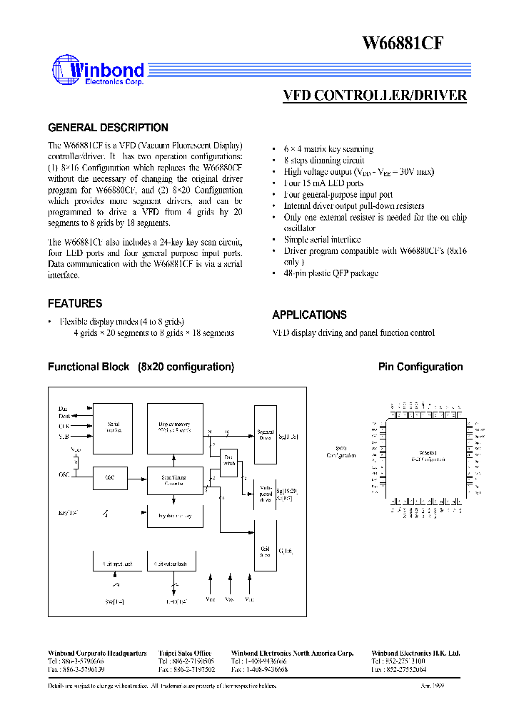 W66881CFB_1007384.PDF Datasheet