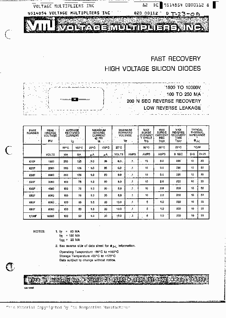 X20F_1007754.PDF Datasheet