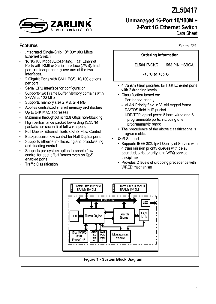 ZL50417_1008058.PDF Datasheet