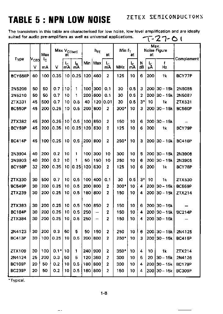 ZTX109_1008080.PDF Datasheet