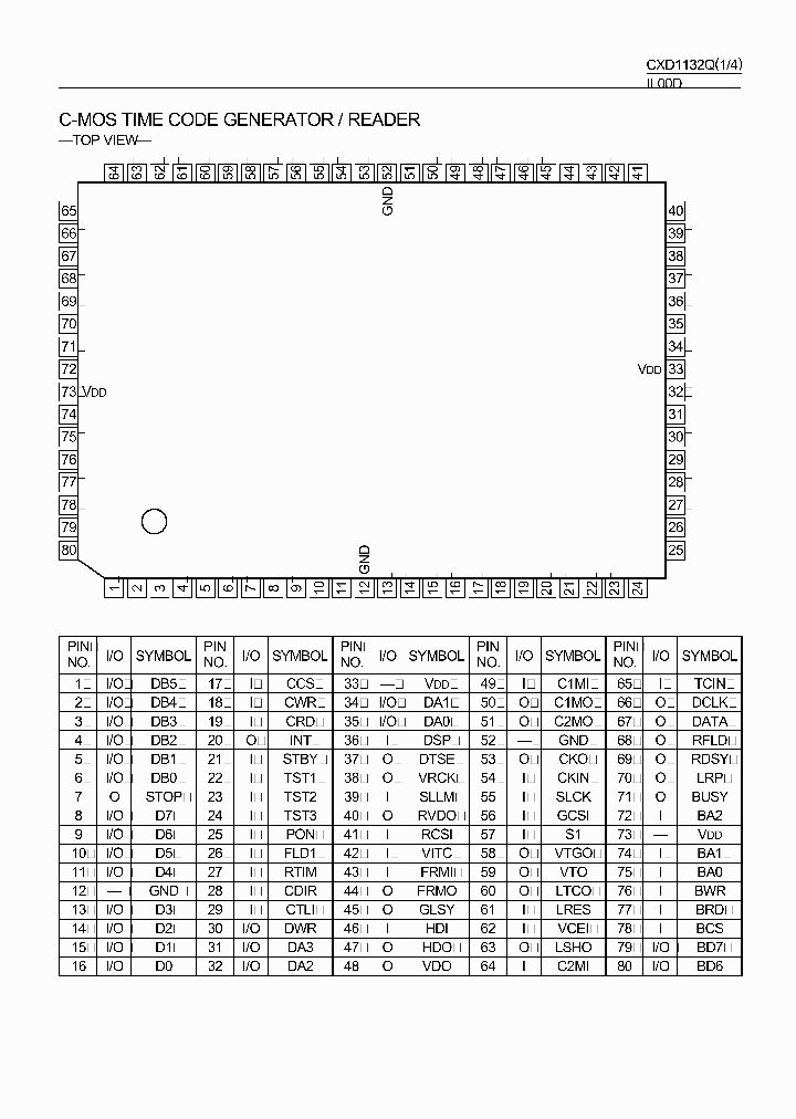 CXD1132Q_4924683.PDF Datasheet