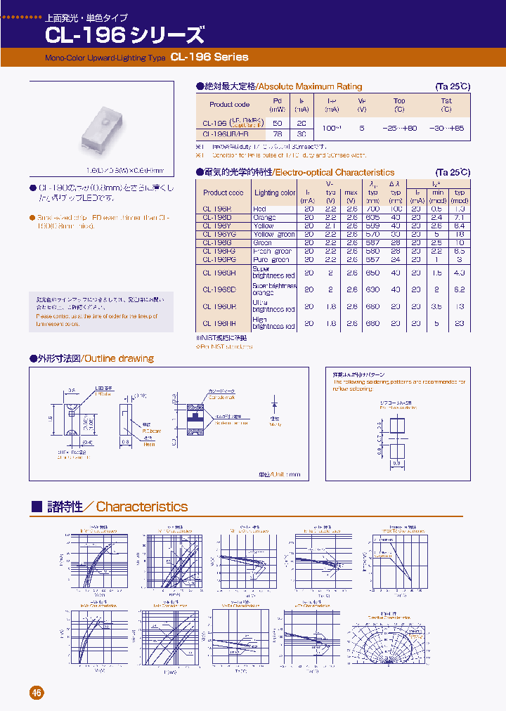 CL-196SD_4924794.PDF Datasheet
