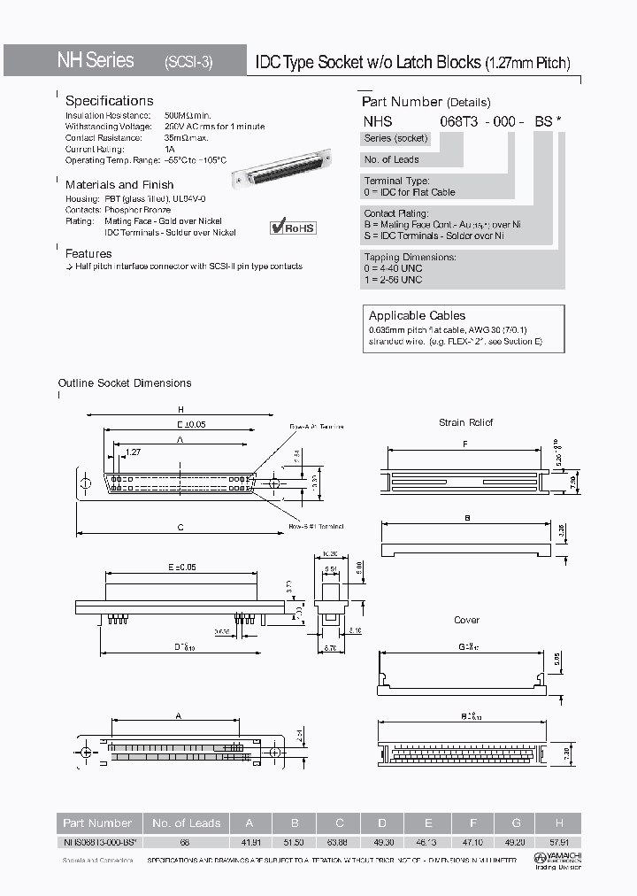 NHS068T-000-BS0_4927244.PDF Datasheet