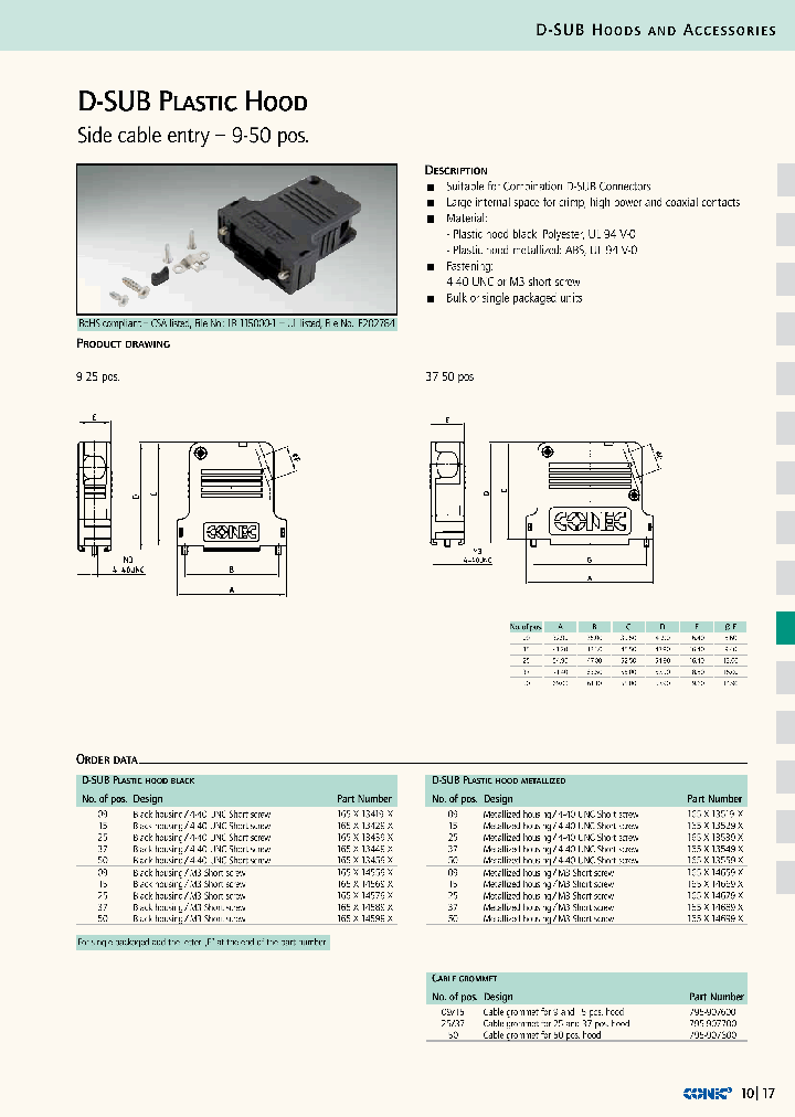 165X14689X_4927395.PDF Datasheet