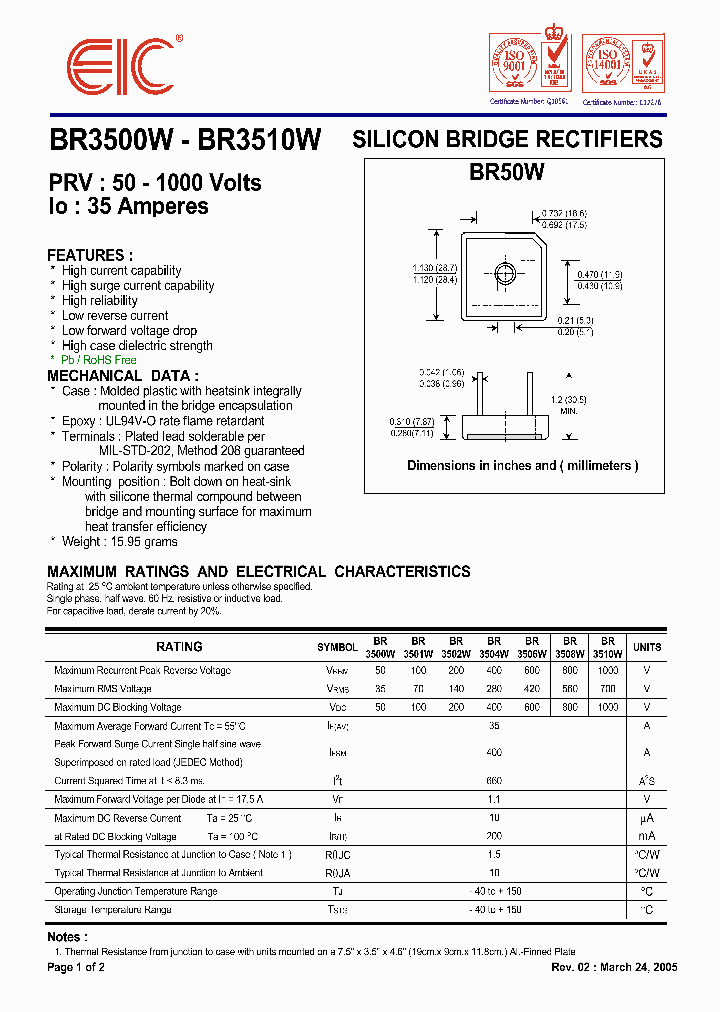 BR3500W05_4927410.PDF Datasheet