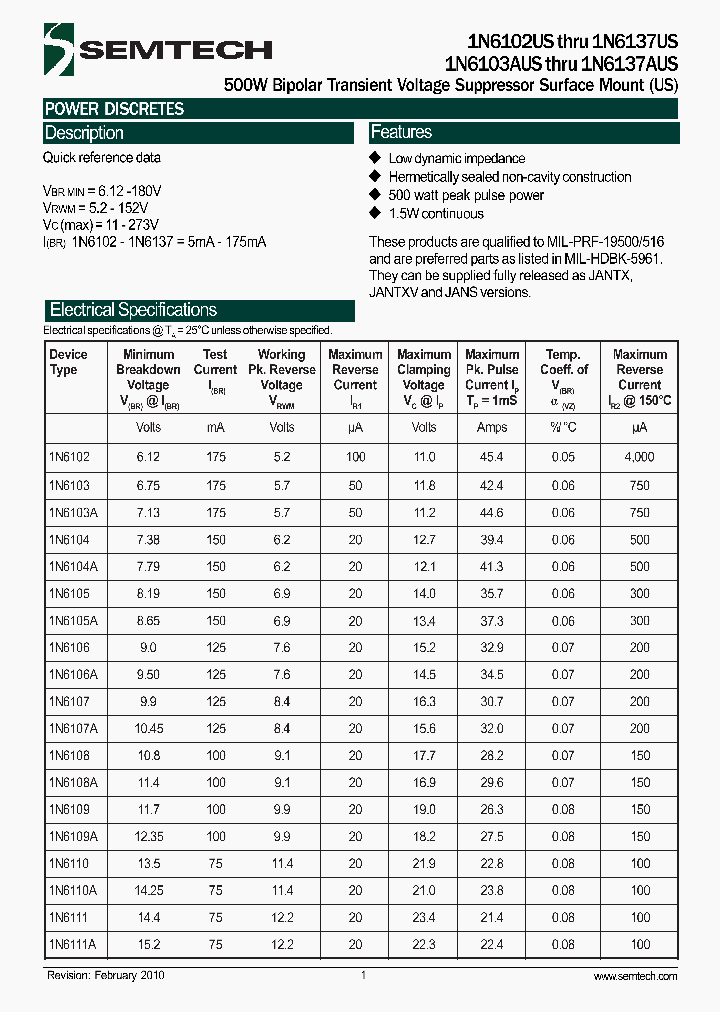 1N6102US10_4927868.PDF Datasheet