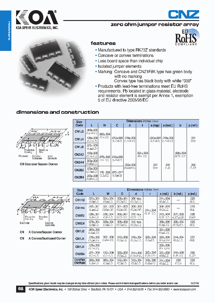 CNZ1EATTD_4928886.PDF Datasheet