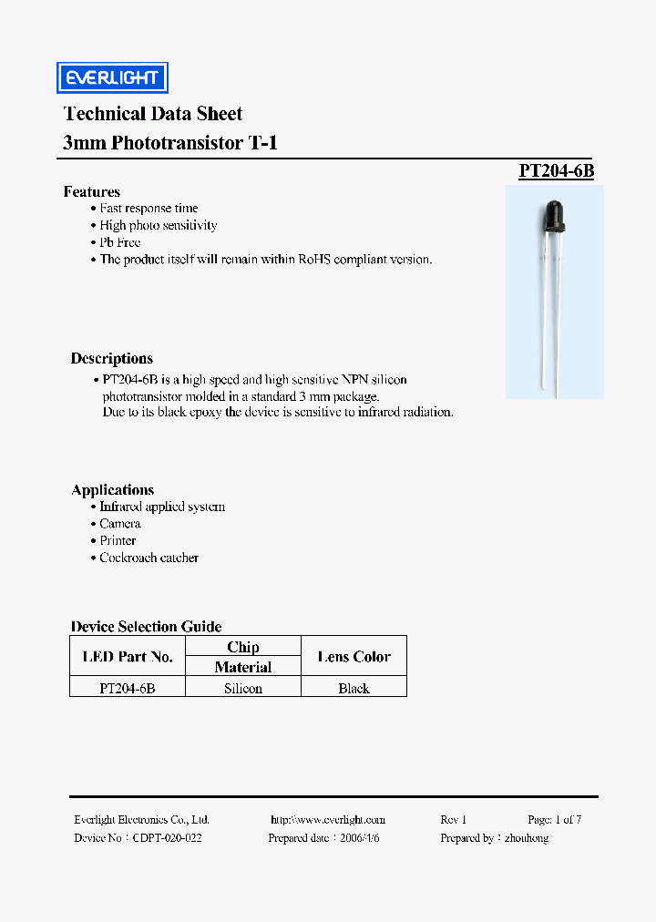 PT204-6B06_4929206.PDF Datasheet