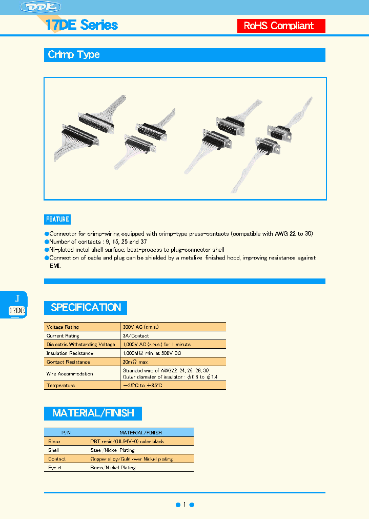 17D-304PCRP500_4930145.PDF Datasheet