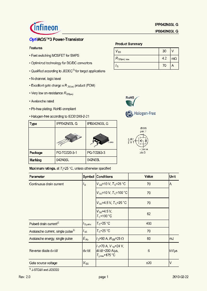 IPP042N03LG_4930887.PDF Datasheet