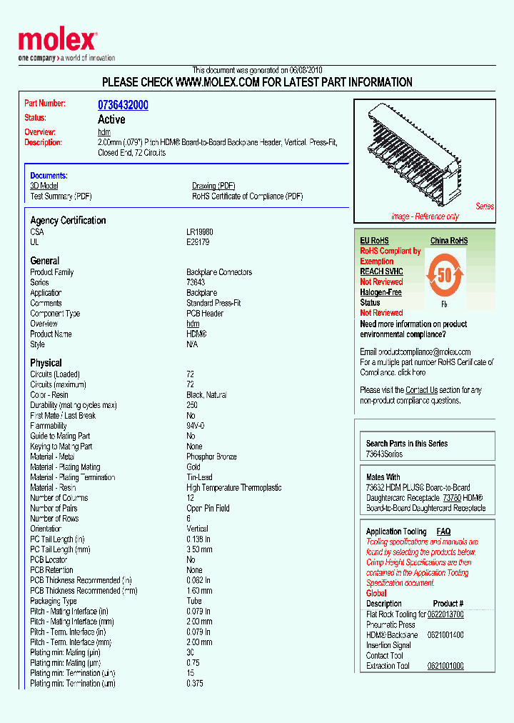 0736432000_4932121.PDF Datasheet