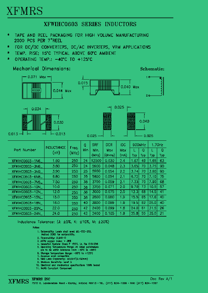 XFWIHC0603_4932283.PDF Datasheet