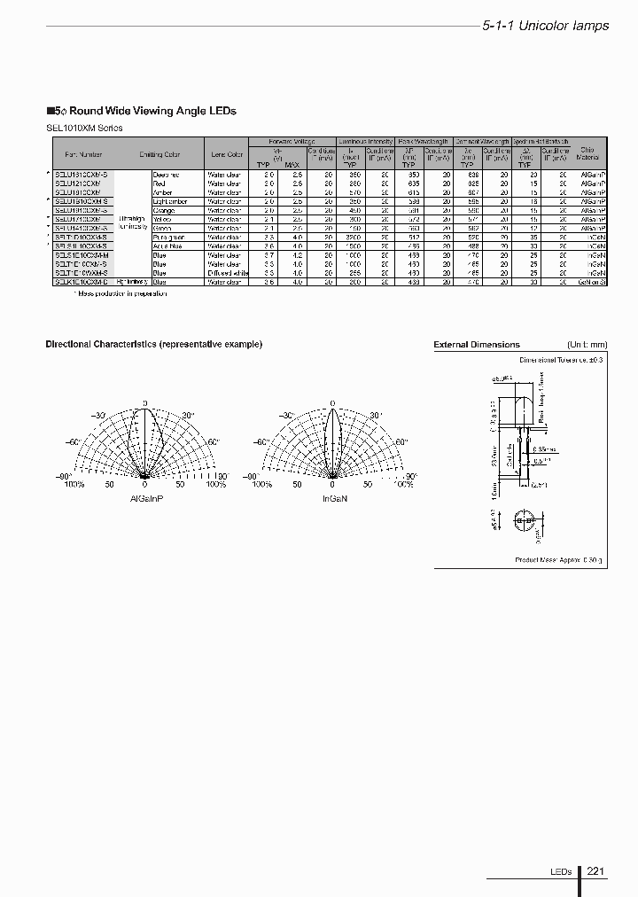 SELT1E10CXM-S_4932696.PDF Datasheet
