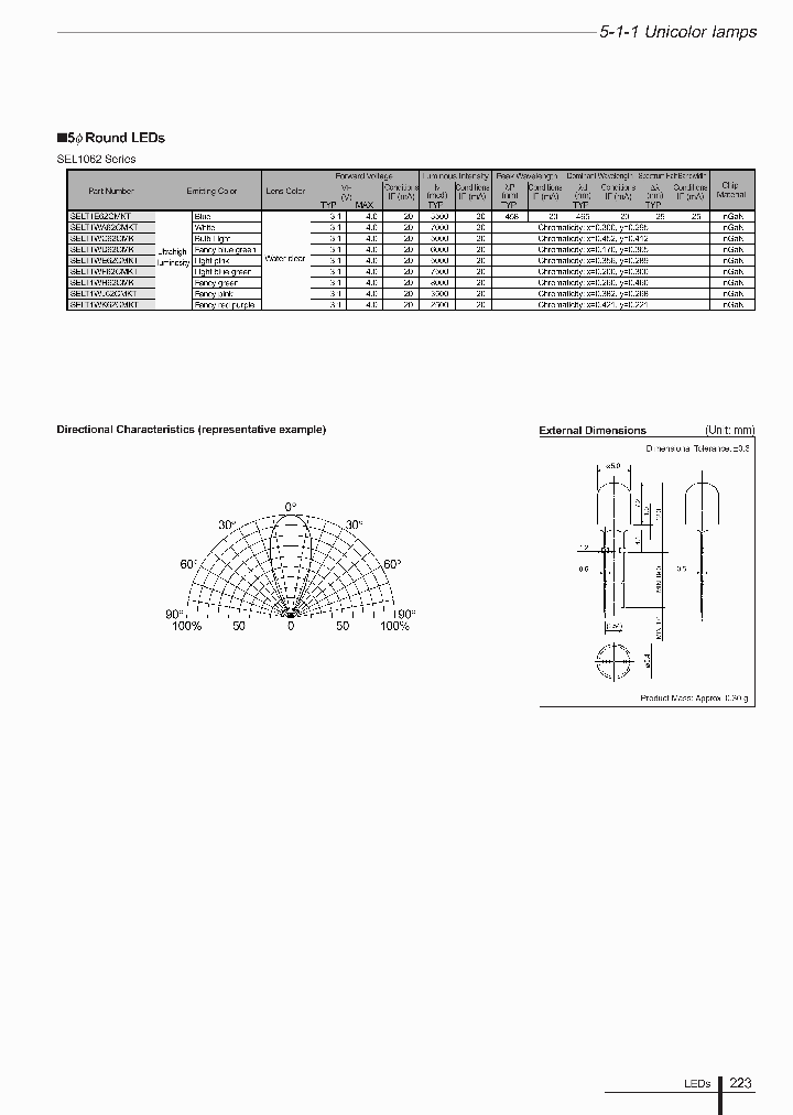 SELT1E62CMKT_4932700.PDF Datasheet