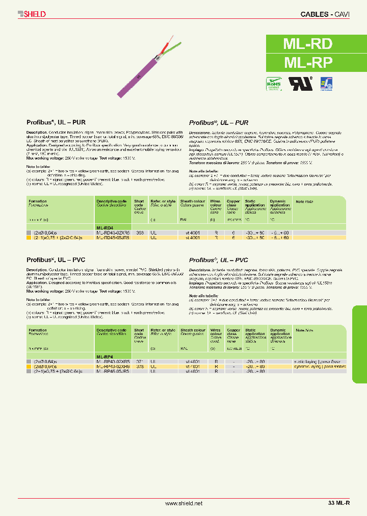 ML-RD43-02XR5_4932975.PDF Datasheet