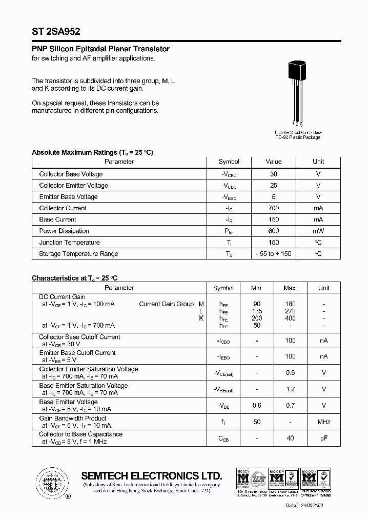 ST-2SA952_4933299.PDF Datasheet